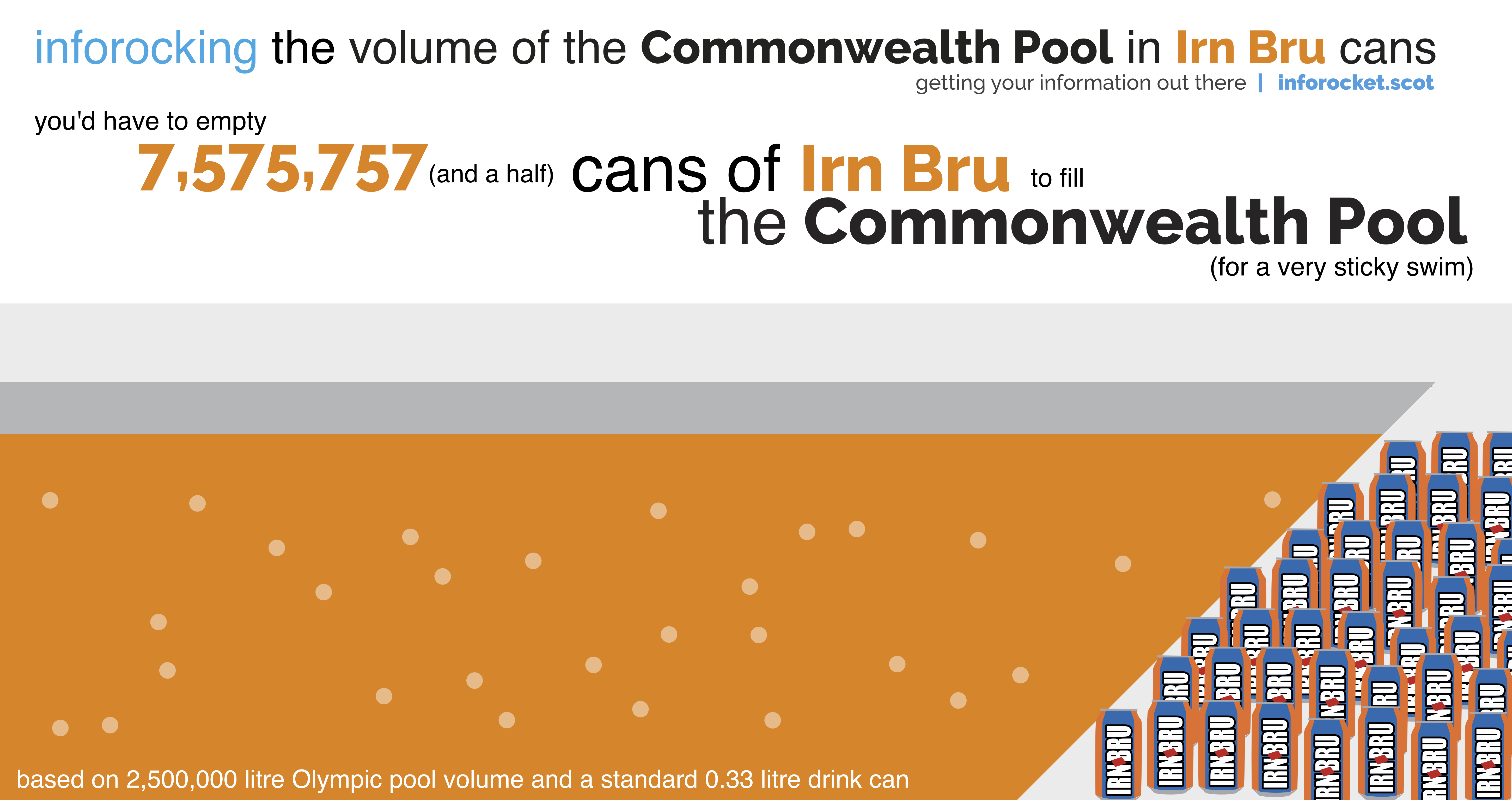 commie-irnbru-inforock