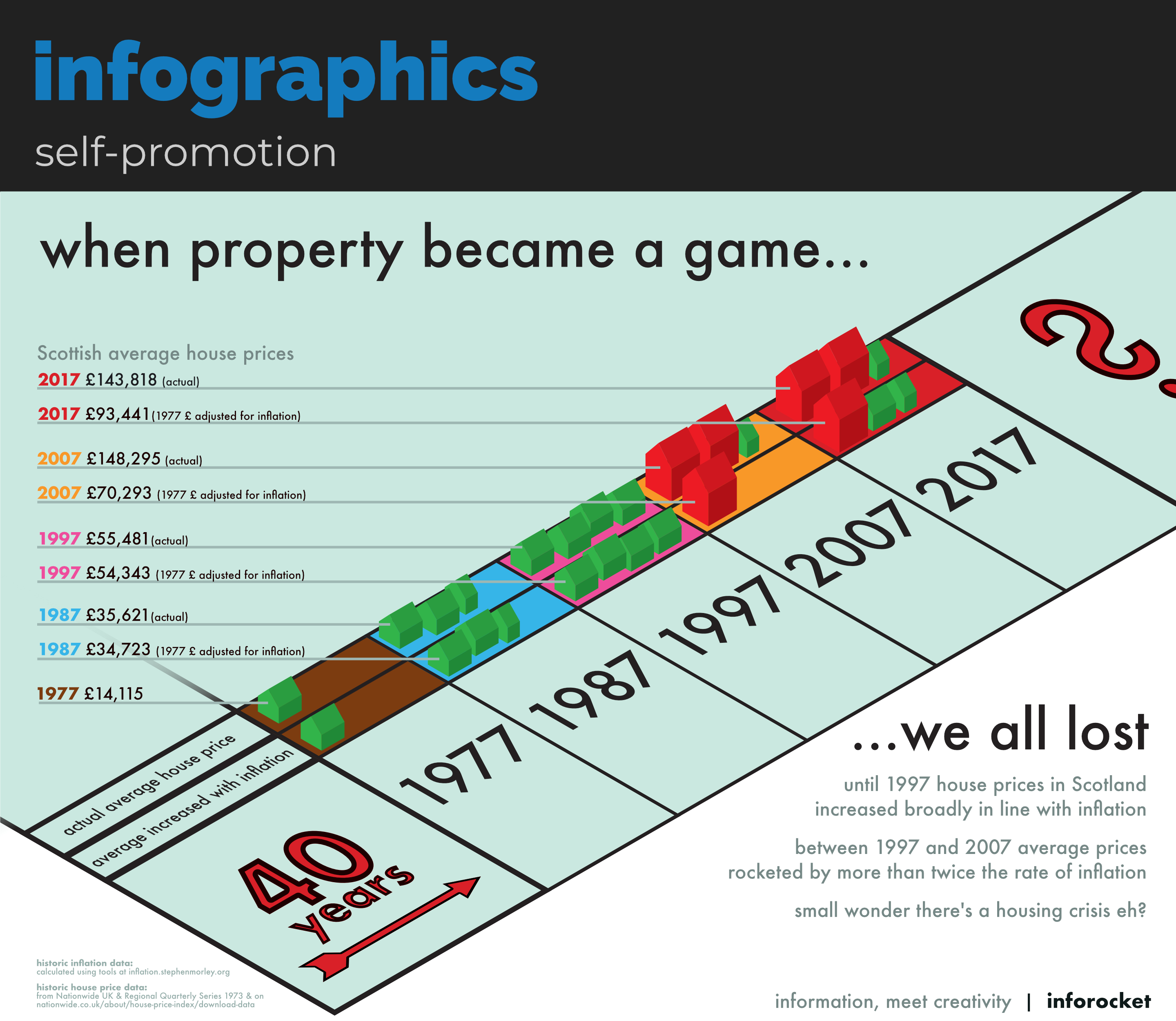 infographics-header