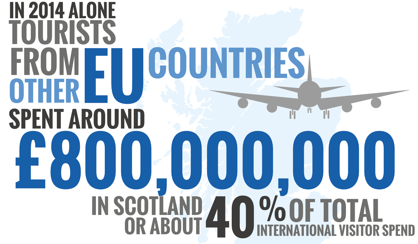 An illustration from the Wee Bleu Book (2nd edition retitled "Scotland In Europe")